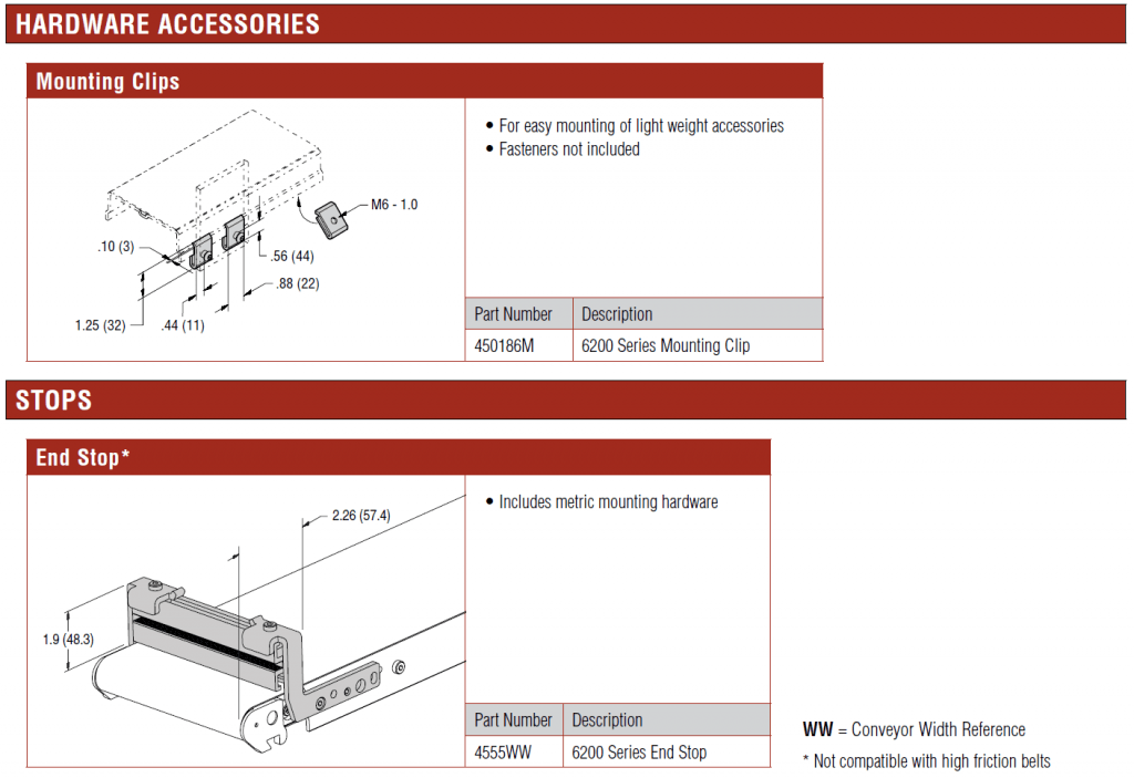 Hardware Accessories