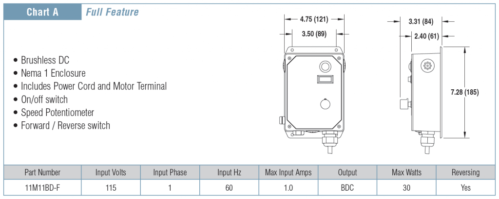 , 1100 Series Gearmotors