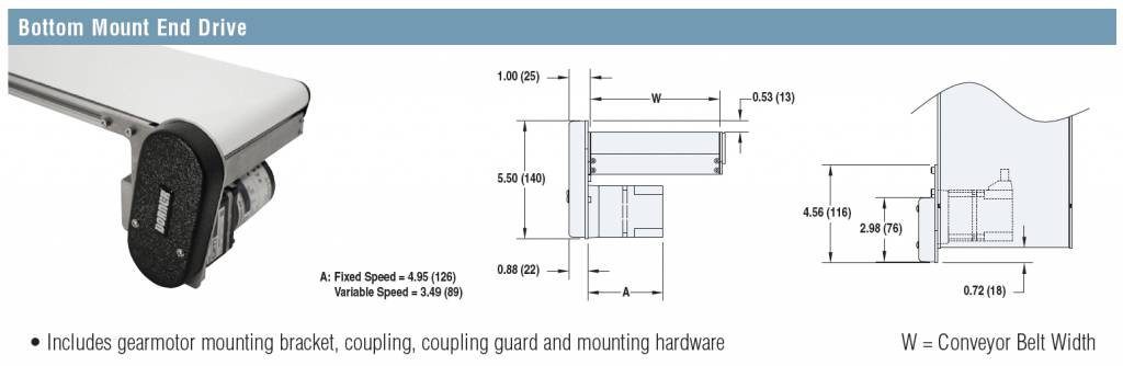 , 1100 Series Drive Mount Packages