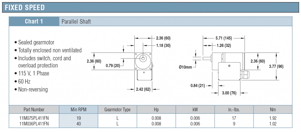 , 1100 Series Gearmotors