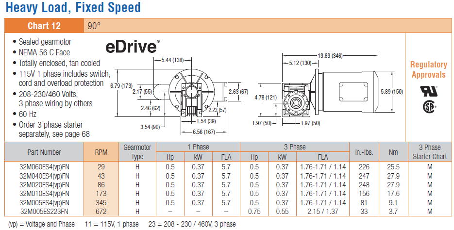 , 2200/2700 Serie Getriebemotoren