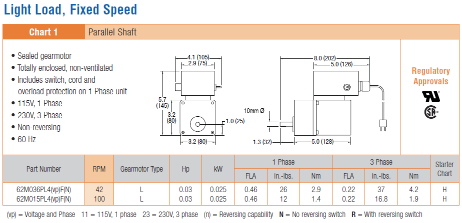 , 2200/2700 Serie Getriebemotoren