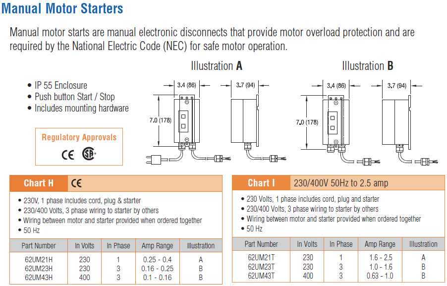 , 2200/2700 Serie Getriebemotoren