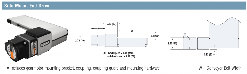 , 1100 Series Drive Mount Packages