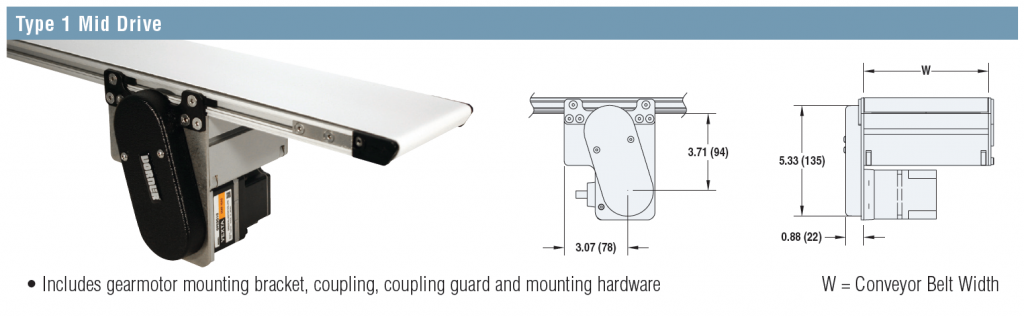 , 1100 Series Drive Mount Packages