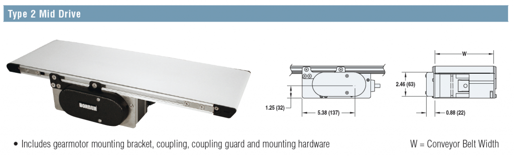 , 1100 Series Drive Mount Packages