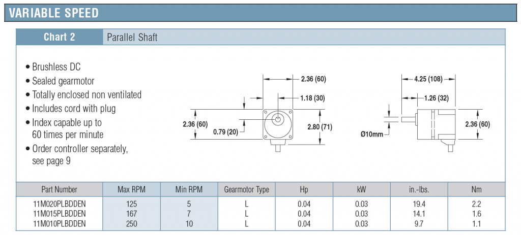 , 1100 Series Gearmotors