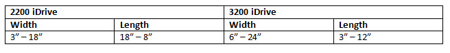table comparing 2200 iDrive to 3200 iDrive width and length