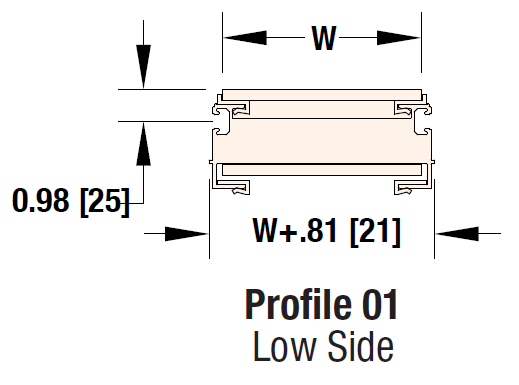 , Perfiles de bandas modulares 2200