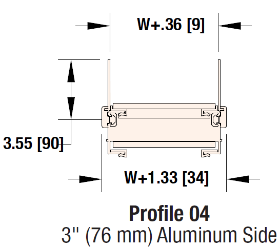 , Perfiles de bandas modulares 2200