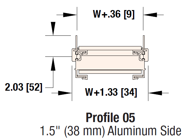 , Perfiles de bandas modulares 2200