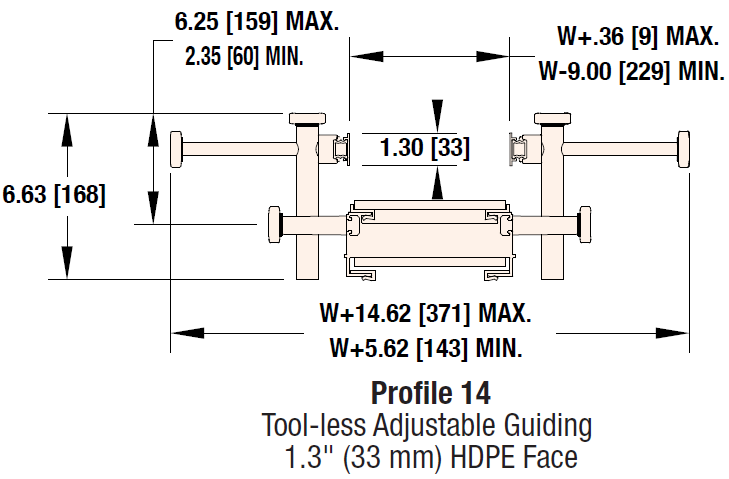 , Perfiles de bandas modulares 2200