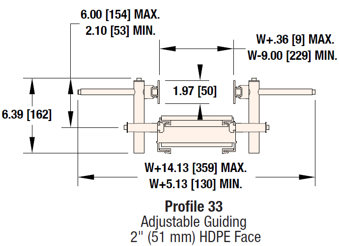 , 2200 Modular Belt Profiles