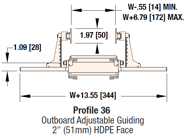 , 2200 Modular Belt Profiles