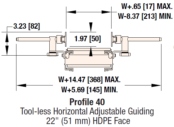 , Perfiles de bandas modulares 2200