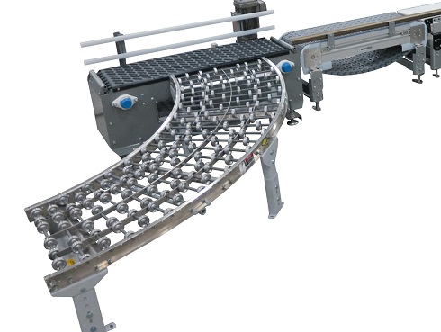 , 3200 Series Conveyor Videos