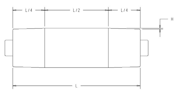 , Belt Conveyor Tracking: V-Guided vs. Crowned Roller