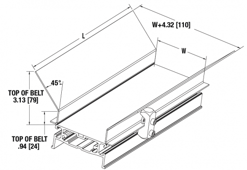 Flared Side Guides