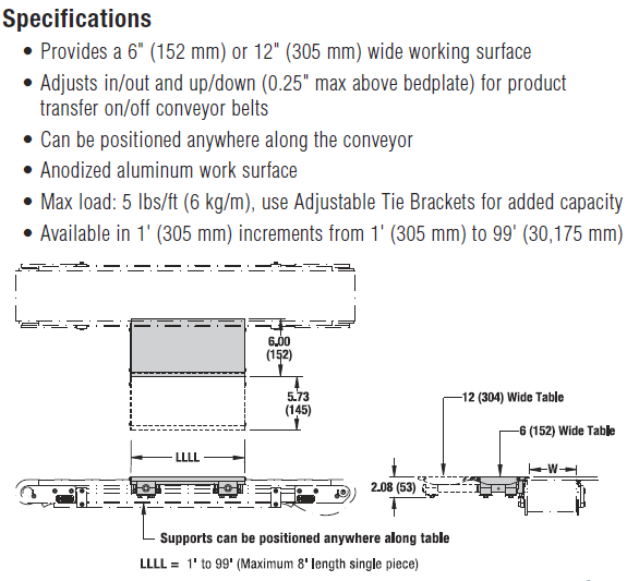 2200 Modular Belt Side Table Specifications