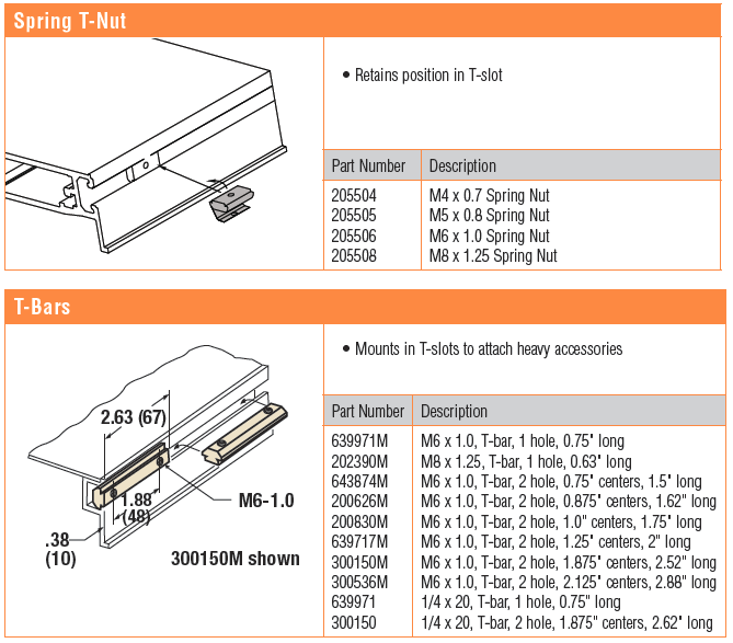 Spring T-Nut and T-Bars Hardware Accessories