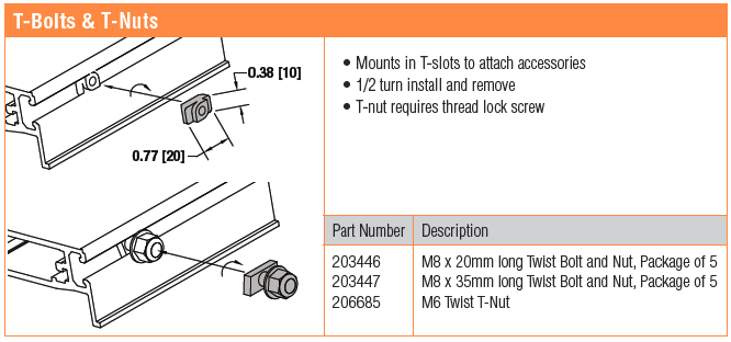 , Accessoires pour bandes modulaires