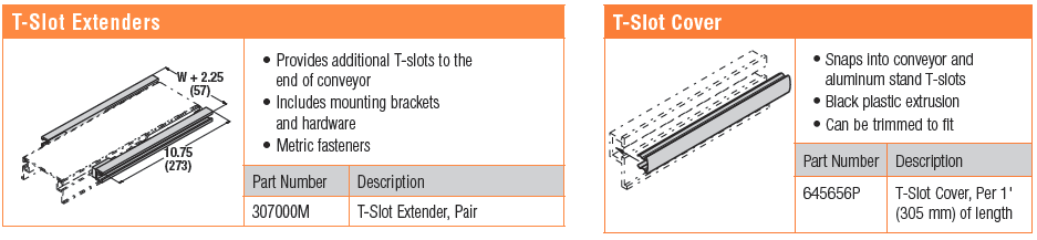 T-Slot Extenders and T-Cover Hardware Accessories