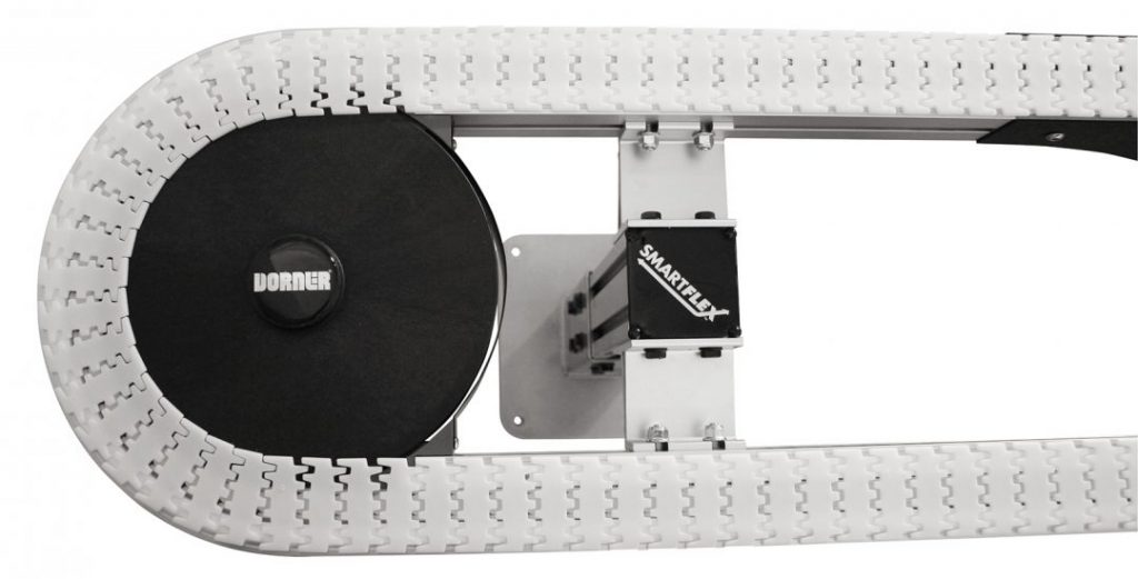 SmartFlex Wheel Bend Corner