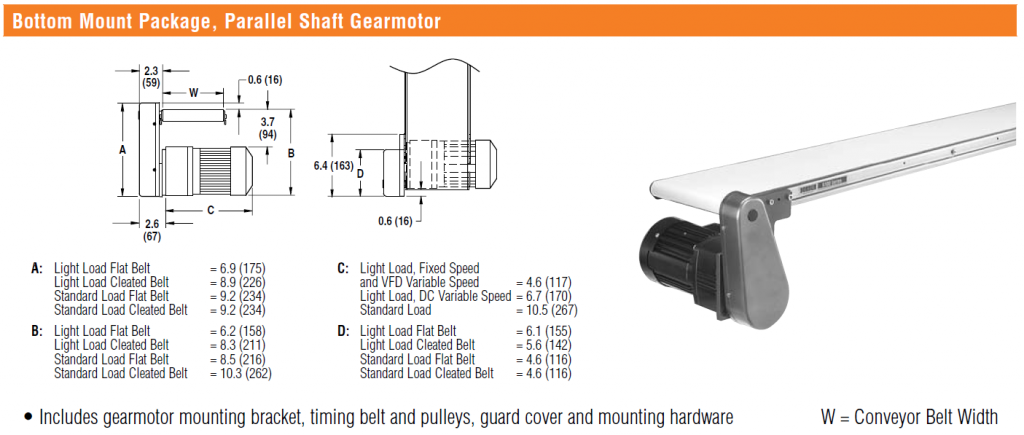 2200 End Drive Bottom Mount Parallel