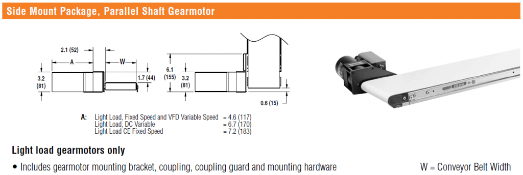 2200 End Drive Side Mount Parallel