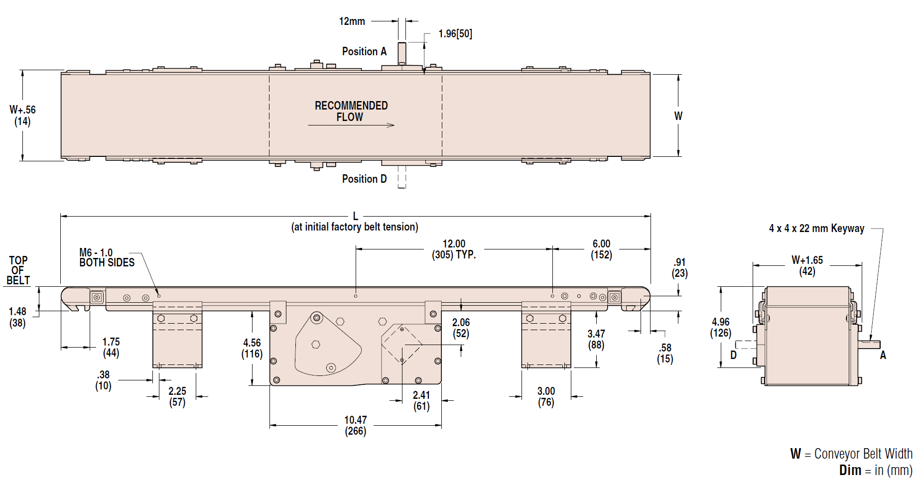 6200 Center Drive Chart