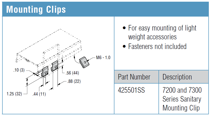 AquaGard 7200 Mounting Clips