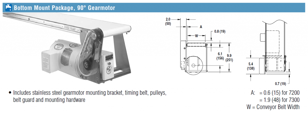 7200 Series Bottom Mount 90 degree