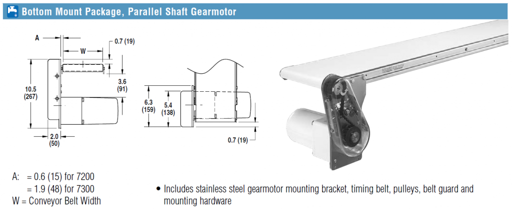 7200 Series Bottom Mount Parallel