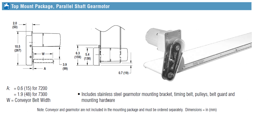 7200 Series Top Mount Parallel