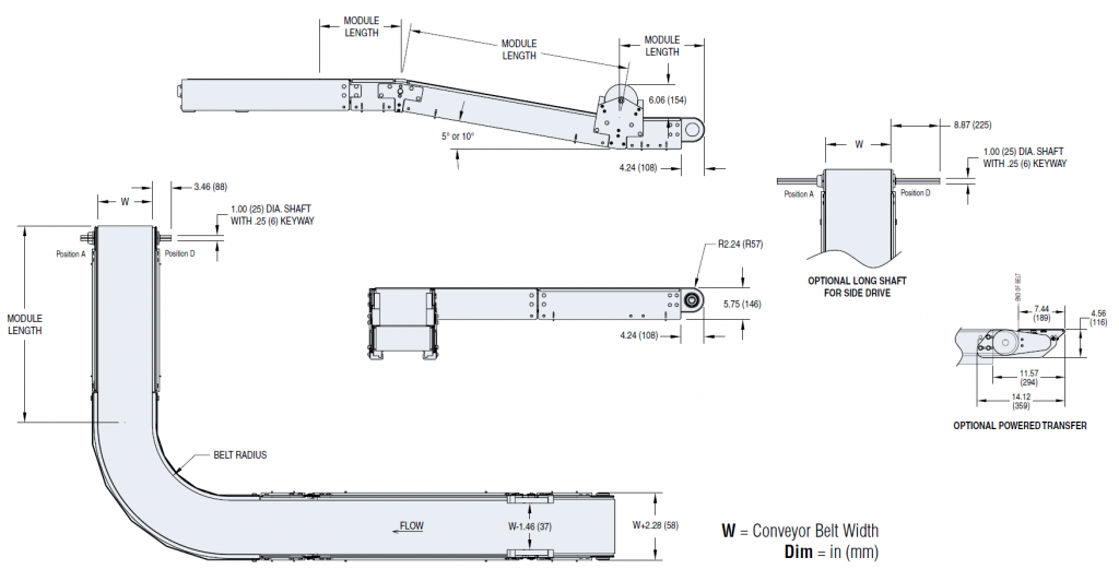 7350 Z Frame Curved Belt Chart