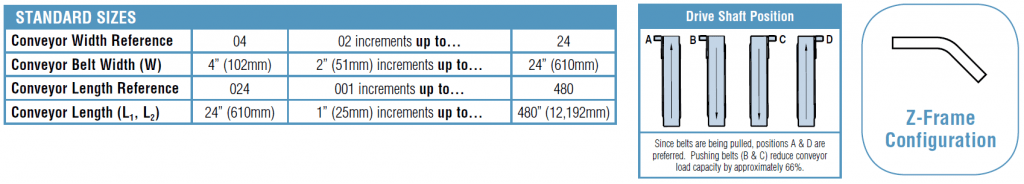 7360 LPZ Flat Belt Table