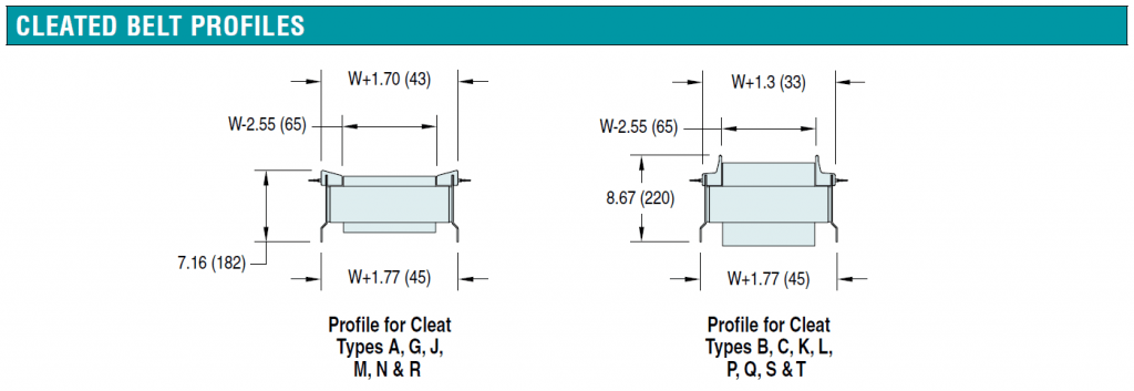 7600 Cleated Belt Profiles