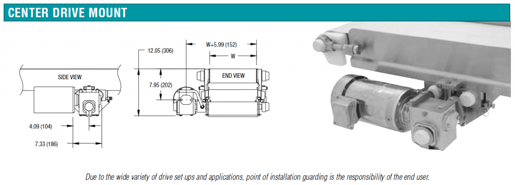 7600 Gearmotor Mounts 2