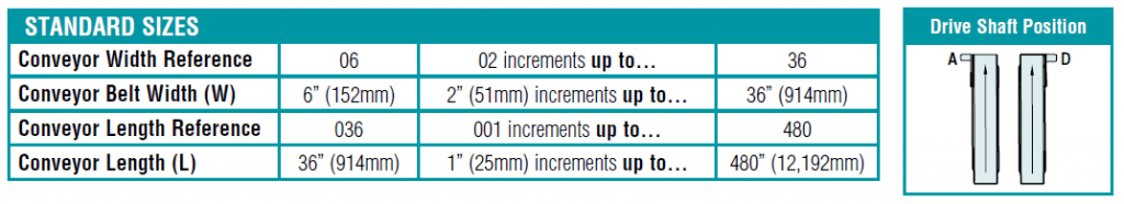 7600 Ultimate Table