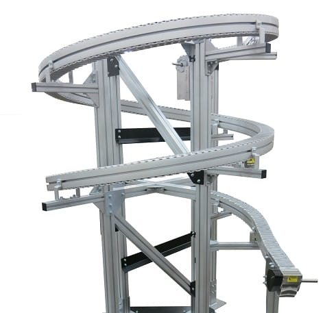 , Helical Conveyor Solution