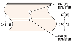 , AquaGard 7100 Series Profiles