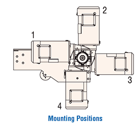 , AquaGard 7100 Series Drive Mount Packages