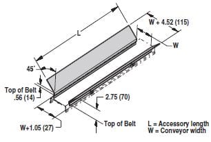 , 3200 Series Accessories