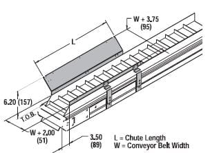 , 3200 Series Accessories