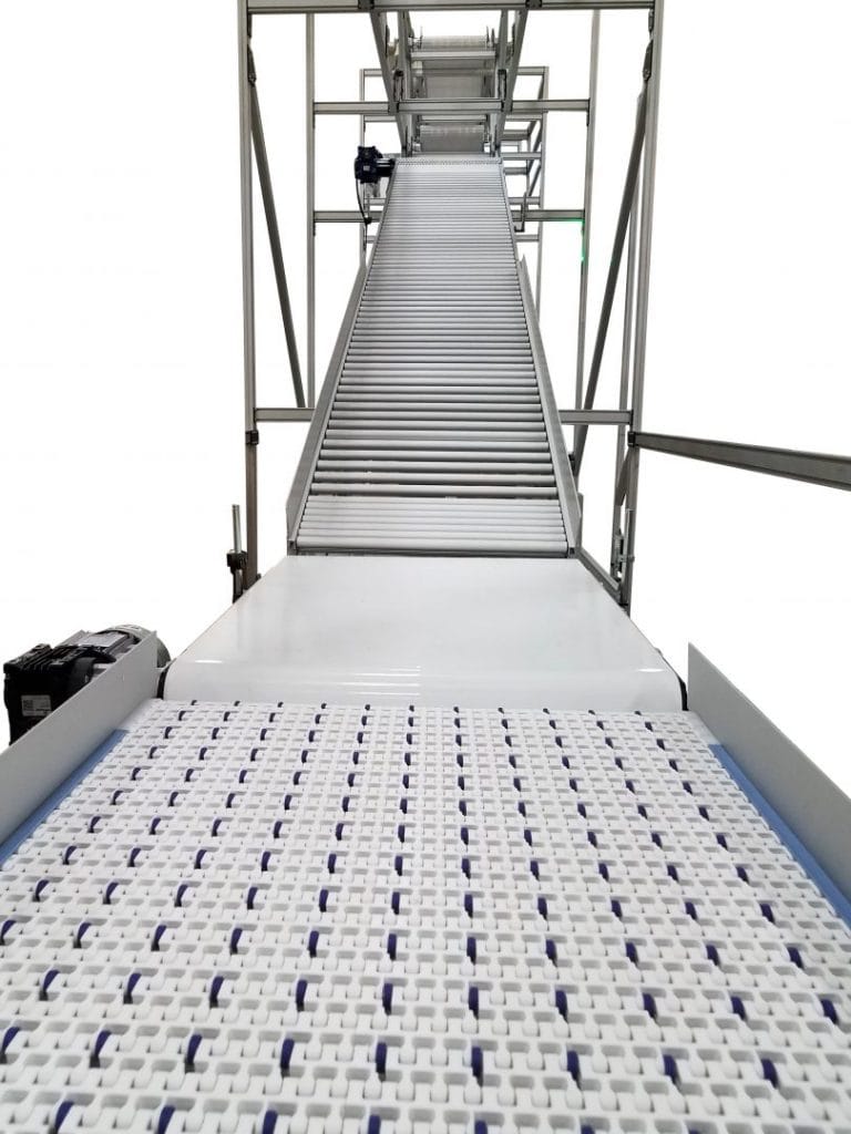 , How Custom Conveyor Systems Can Reduce Downtime