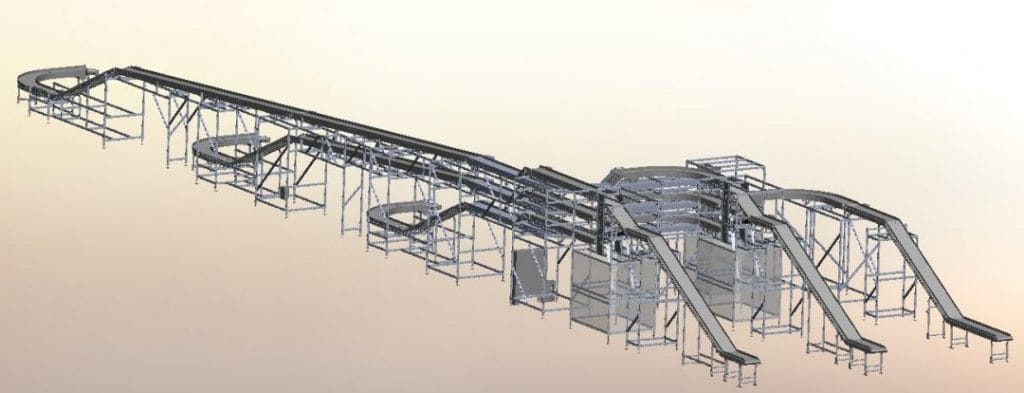 3D Drawing of Complete Conveyor System