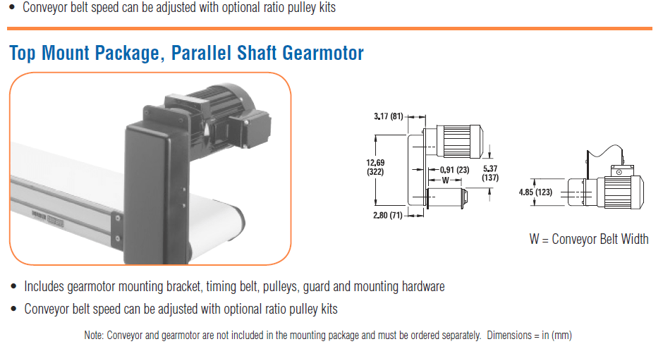 , 3200 Series Mounting Packages