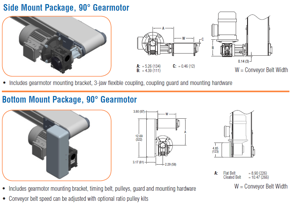 , 3200 Serie Montagepakete