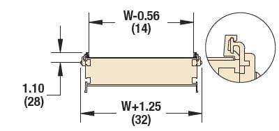 , 3200 Series Profiles &#038; Guiding