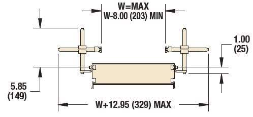 , 3200 Series Profiles &#038; Guiding